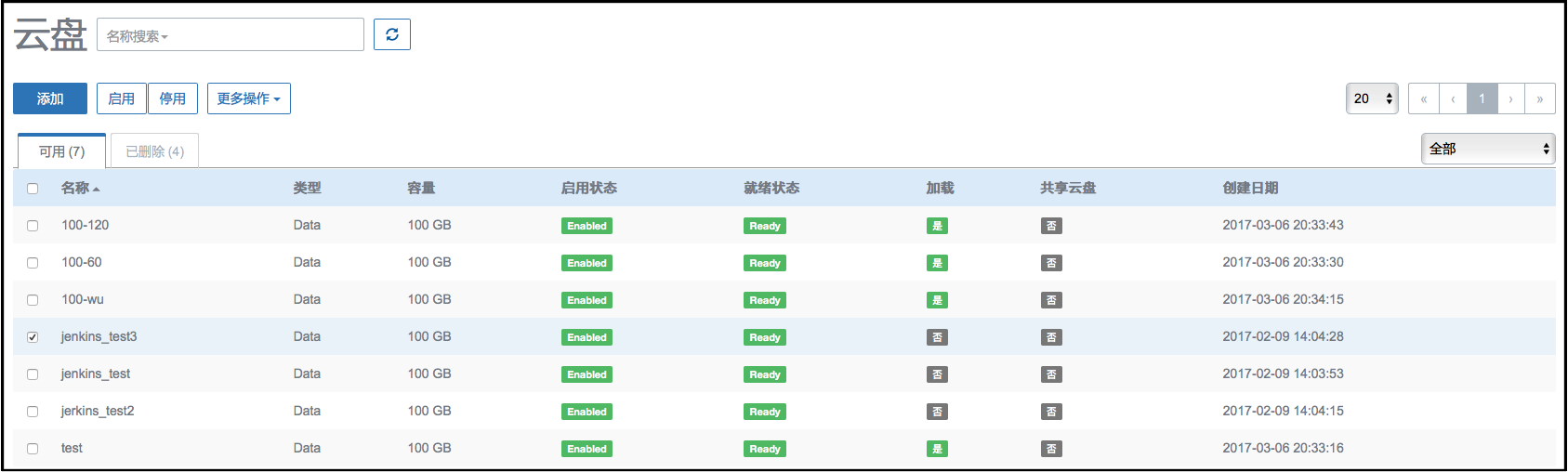图13-1 云盘列表 png