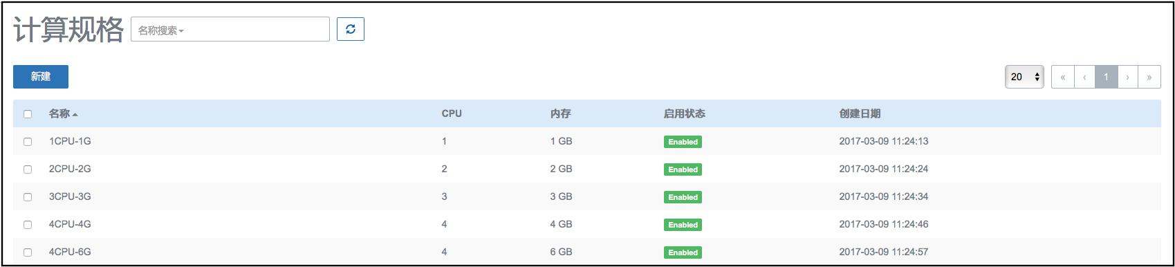 图16-1 计算规格管理界面 png