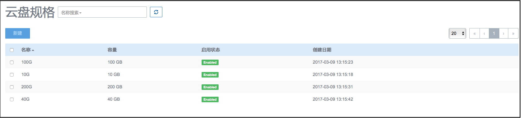 图17-1 云盘规格管理界面 png